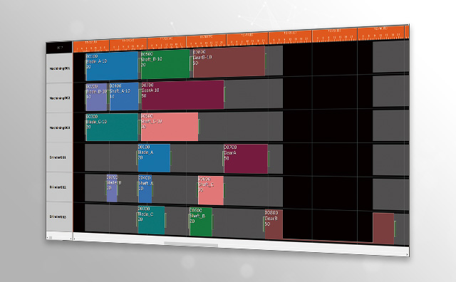 Smooth Scheduler Top