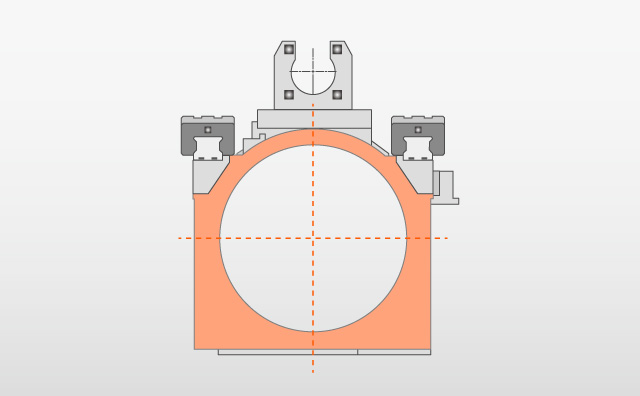 Symmetrischer Aufbau des Spindelstocks